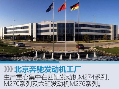 北汽與戴姆勒攜手追加40億投資，北京奔馳發動機產能將迎重大擴張